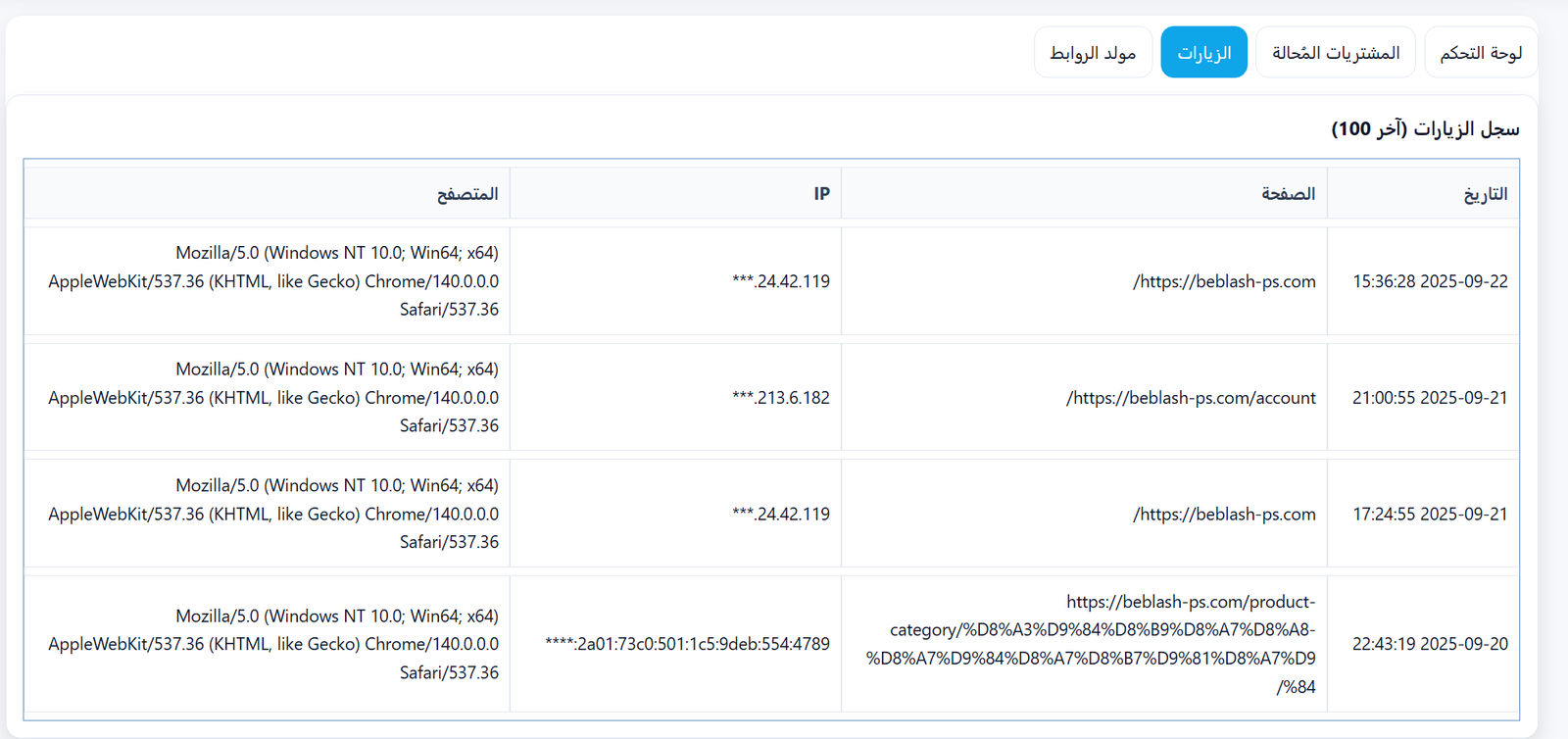 تتبع الزيارات في نظام الأفلييت