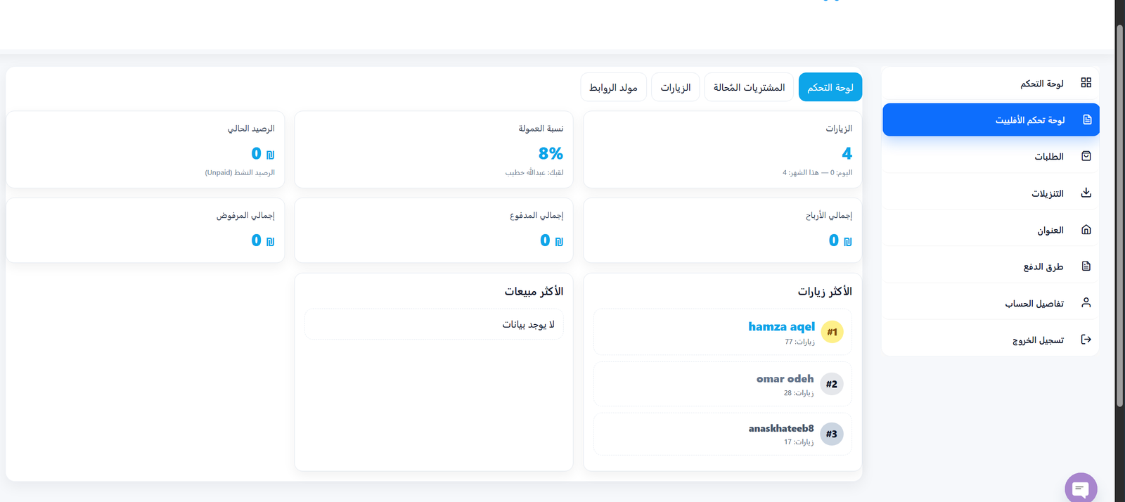 لوحة تحكم التسويق بالعمولة في ببلاش